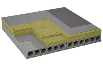 considerations of Forcett flat roofing insulation
